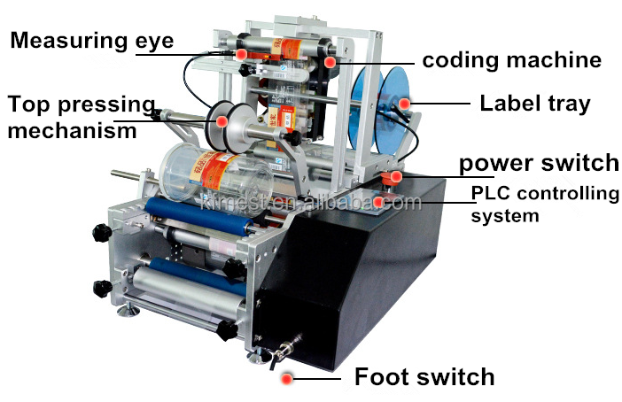 Labeling Machine for Bottles S - огляд і ціна Label Sticker Round