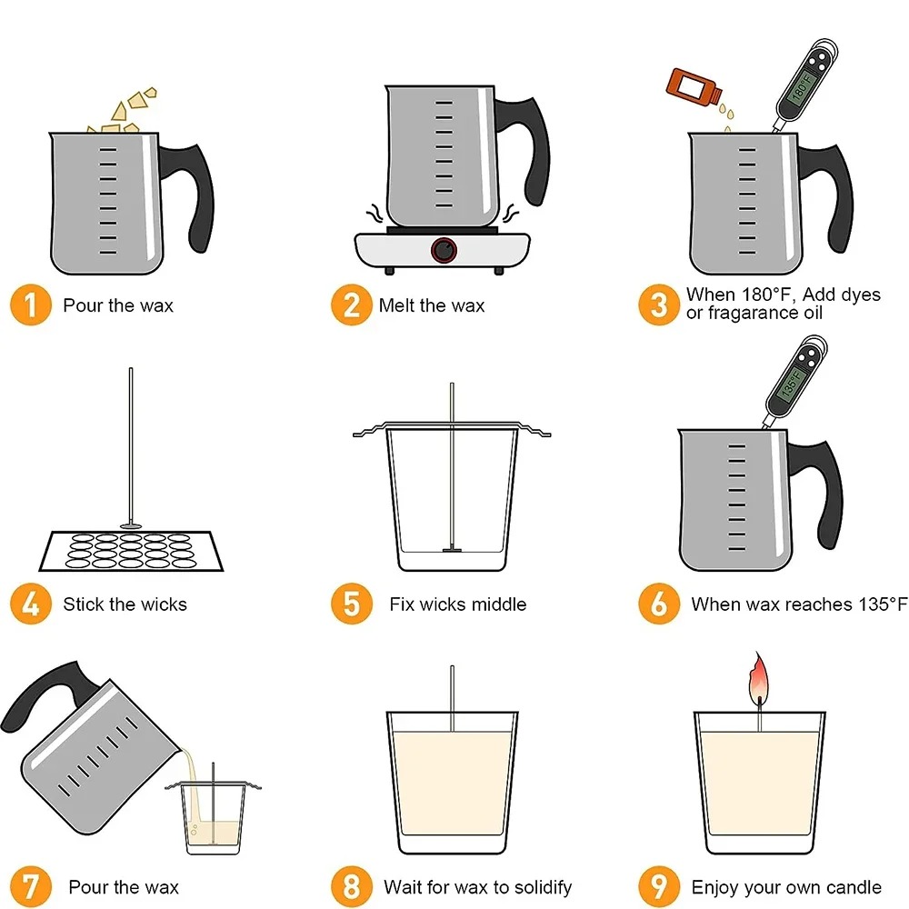 Glintmos DIY Candle Making Kit - огляд і ціна Candle Making Ideas