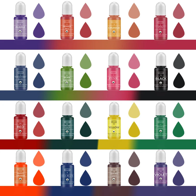DIY Epoxy Resin Pigment Kit Ca - огляд і ціна Candle Making Ideas