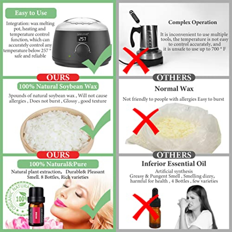 Candle Making Kit for Adults w - огляд і ціна Candle Making Kit For Adults