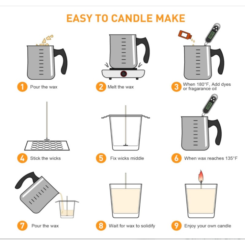 Adult Candle Making Kit with 9 - огляд і ціна Candle Making Kit For Adults