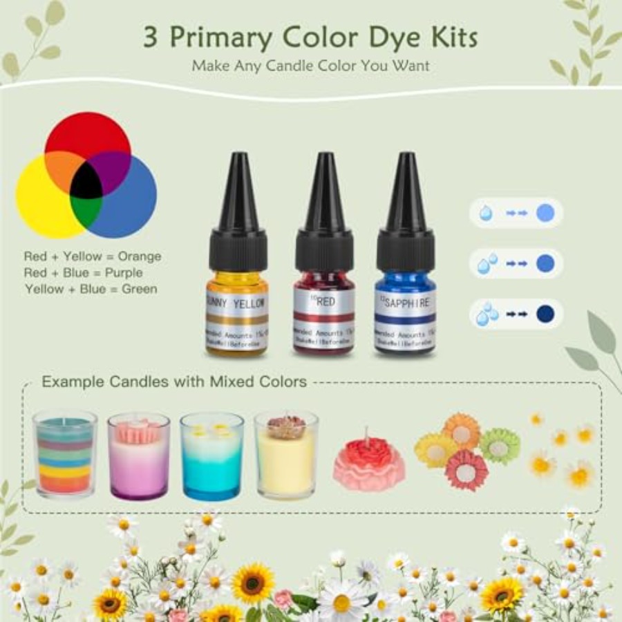 Candle Making Kit for Adults B - огляд і ціна Candle Making Kit For Adults